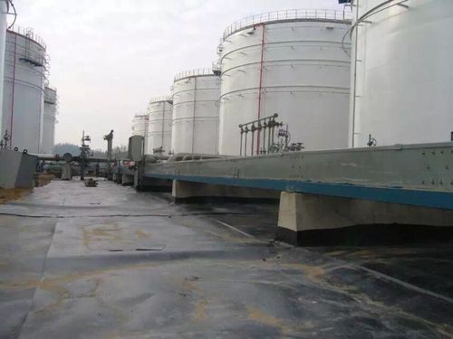 Aktueller Firmenfall über Petrolchemical-Grundlage antiseepage