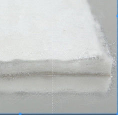 Qualität  Environmental Protection Filament Nonwoven Geotextile Geotech Fabric Fabrik